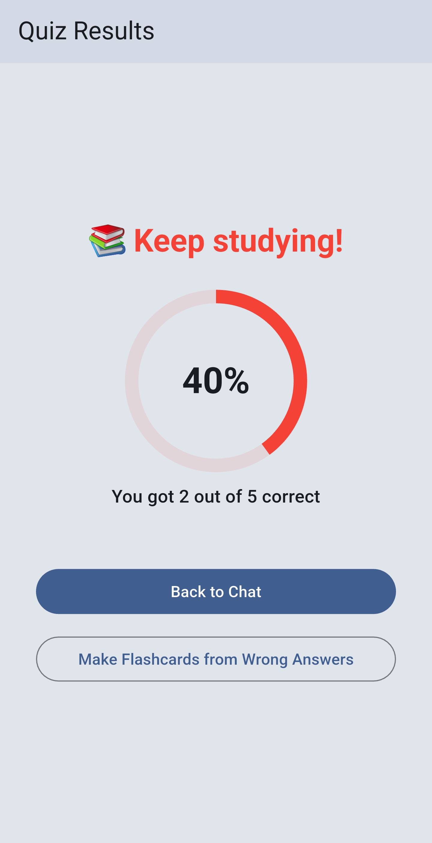 Quiz Result